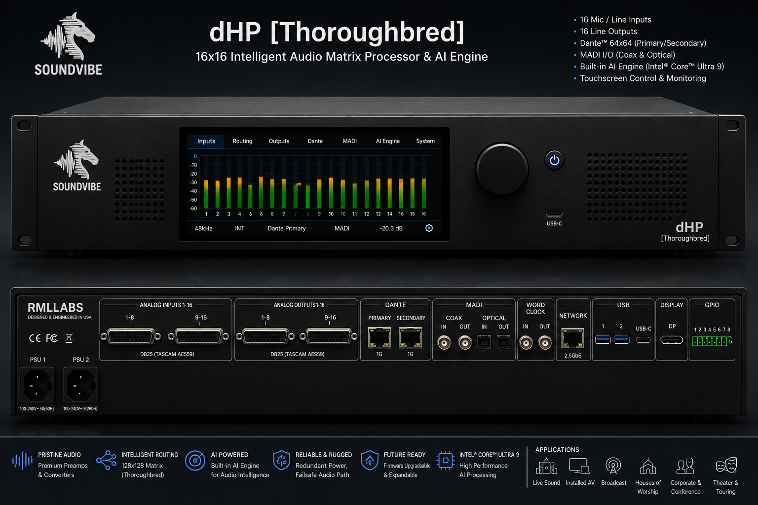 dHP Thoroughbred